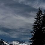 Compare Deals on Exclusive Uttarakhand Packages