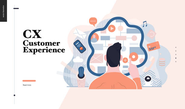 Customer experience management software